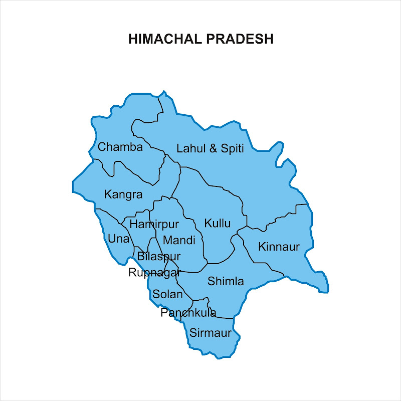 Himachal Pradesh Landscape